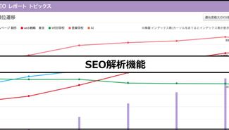 Vol.4【主要機能③：SEO解析機能】