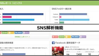 Vol.3【主要機能②：SNS解析機能】