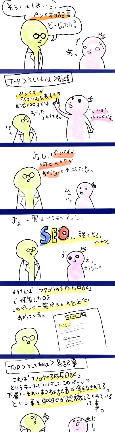 サンプルテキスト