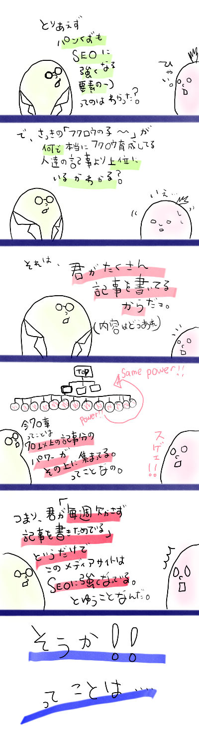 サンプルテキスト