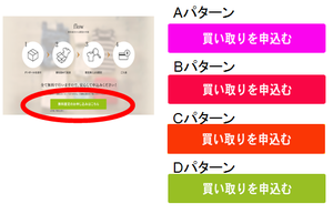 パターン枠